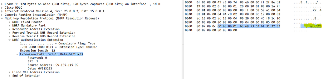 Dmvpn Phase 2 Basic Configuration Lessons Discussion Networklessons