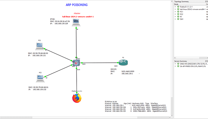 GNS3