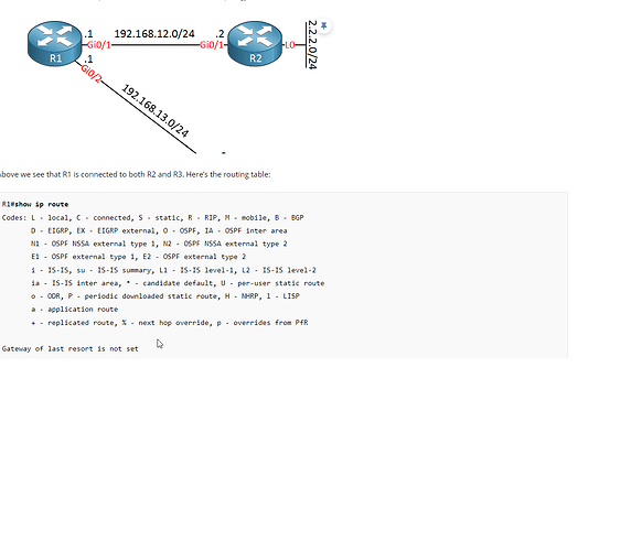 Introduction_to_Administrative_Distance topolgy and routing table