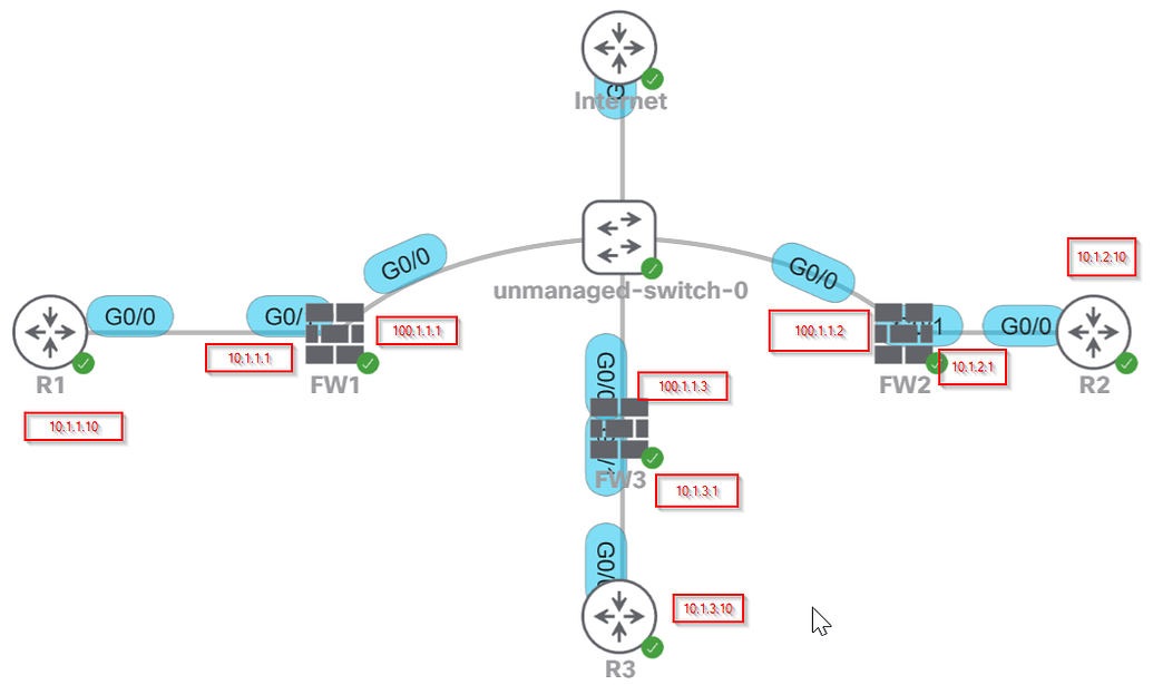 How to run two vpn tunnels to two seprate endpoints from one interface