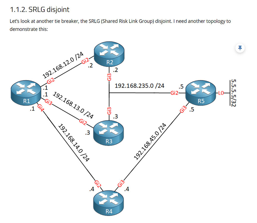 eigrp ip fast reroute eigrp ip fast reroute