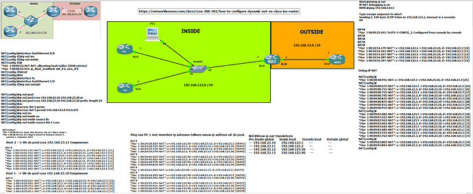 Dynamic NAT - GNS3 network lessons