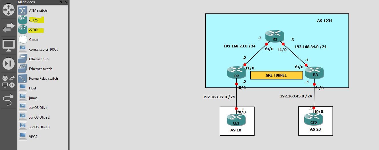 gns3 idle timer