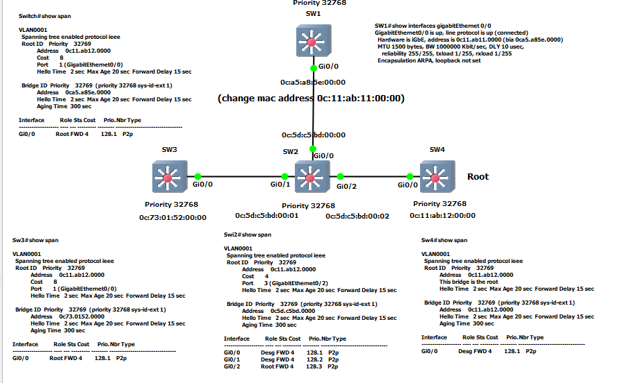 Rapid STP four switches - GNS3 change mac addresses