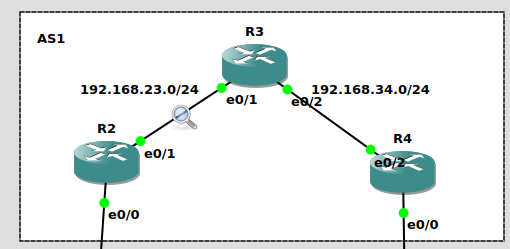 BGP_IBGP