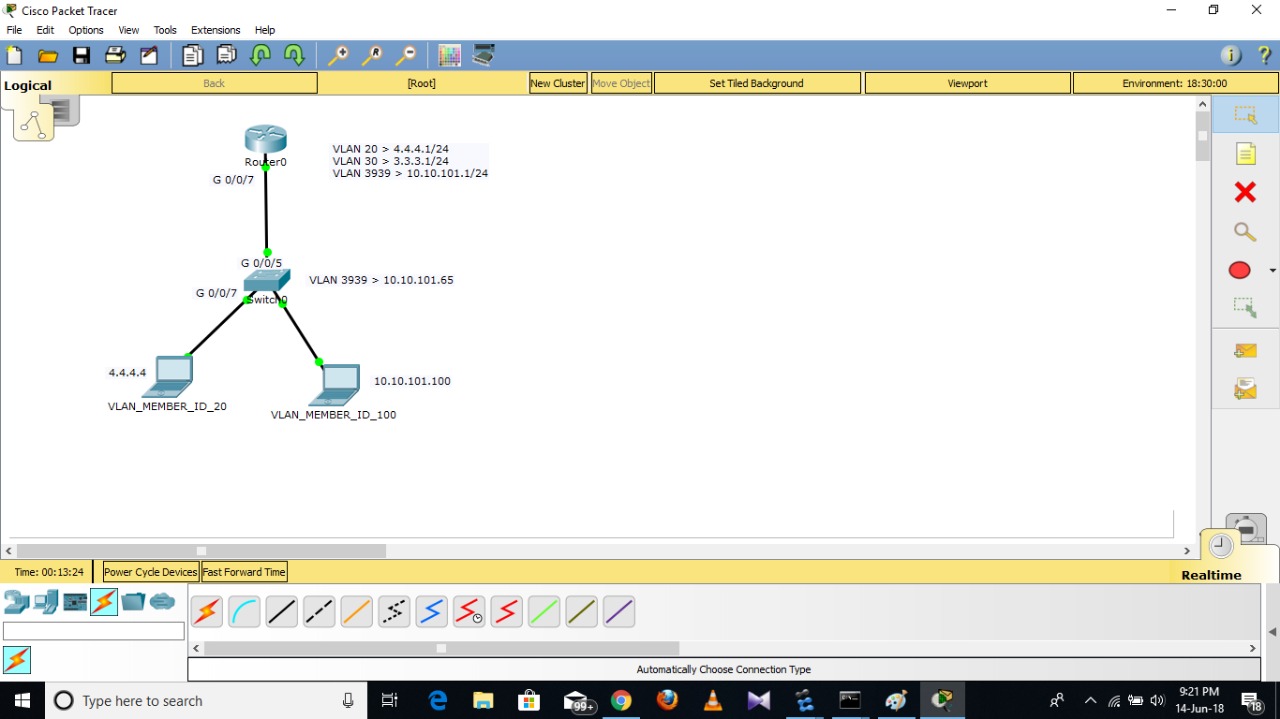 ACL%20for%20Inter%20vlan%20routing%20