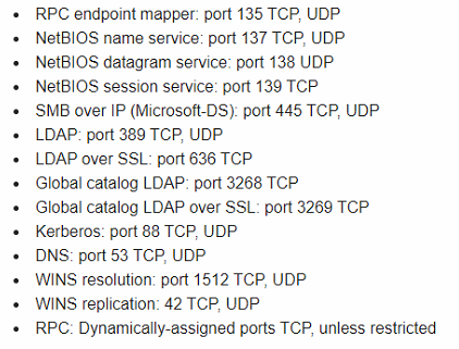 addc-ports