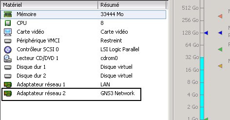 Cisco 2960 gns3 software